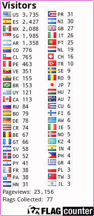 free counters