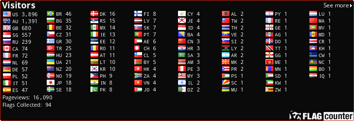 Free counters!