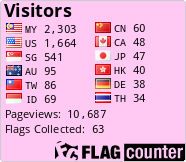 free counters
