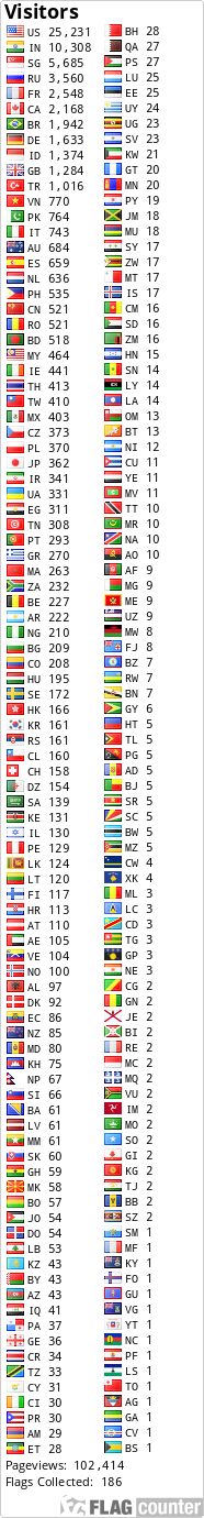 Free counters!
