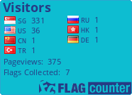 free counters