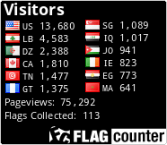 free counters