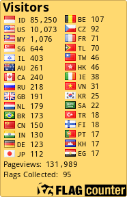 free counters
