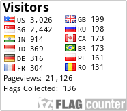 free counters