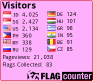 Free counters!