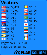 free counters