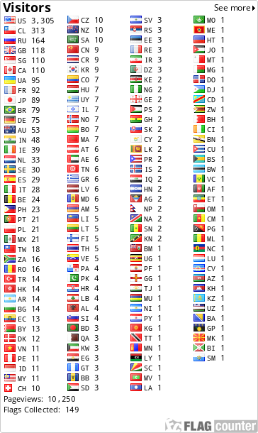 free counters