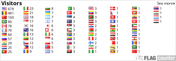 free counters