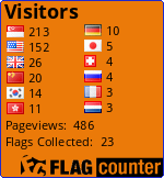 free counters