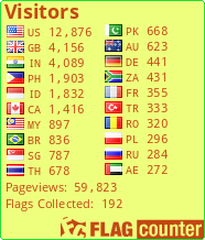 free counters