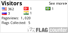 free counters