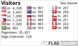 free counters