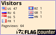 free counters