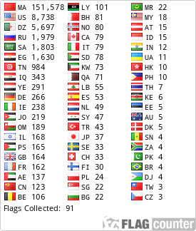 free counters