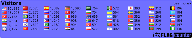 free counters