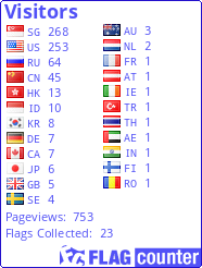 Flag Counter