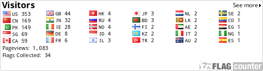 free counters