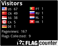 free counters