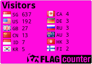 free counters