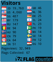 free counters