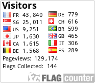 Flag Counter