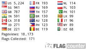 Free counters!