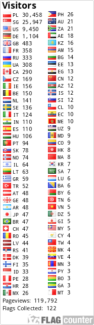 free counters