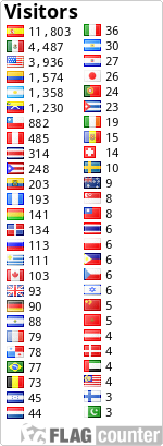 free counters