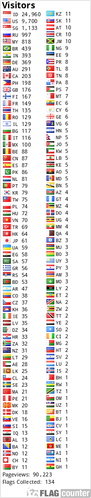 free counters