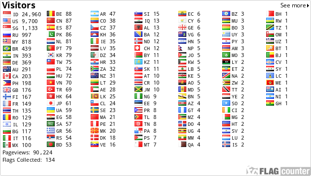 free counters
