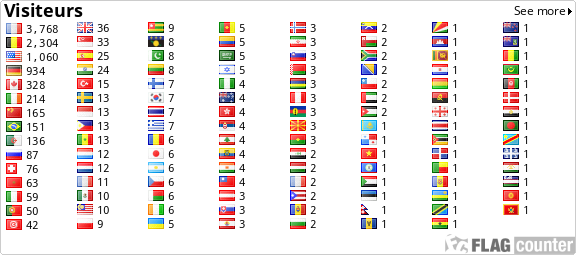 free counters