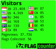 free counters