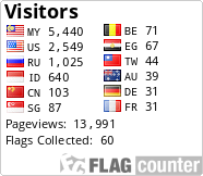 free counters