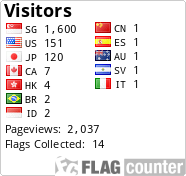 free counters