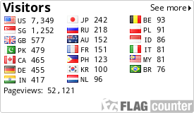 free counters