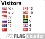 free counters