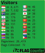 Flag Counter