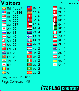 free counters