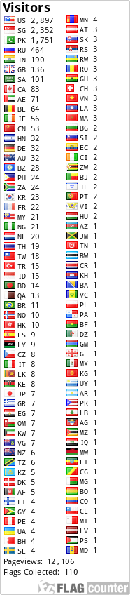 free counters