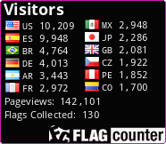 free counters