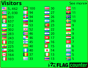 Flag Counter