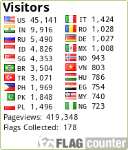 free counters