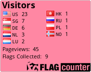 free counters