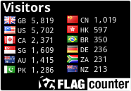 free counters
