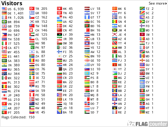 free counters