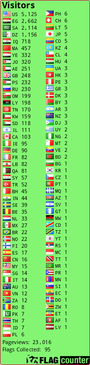 free counters