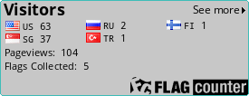 Flag Counter