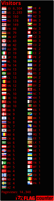 free counters