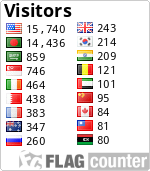 free counters