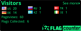 free counters